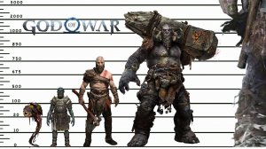God of War - comparison of monsters and characters