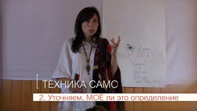 Кто Я? (Часть 6) | автор Наталья Качанова