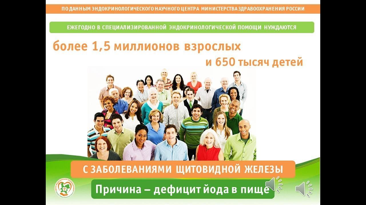 Профилактика заболеваний щитовидной железы. смотреть онлайн