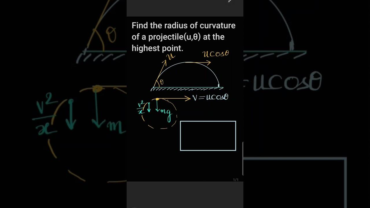 RADIUS OF CURVATURE OF PROJECTILE | IIT/JEE/NEET | Vikram Dachepally | Pythagoras Academy смотреть онлайн