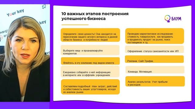 Урок 2 Блум. Правила успешного предпринимателя. смотреть онлайн