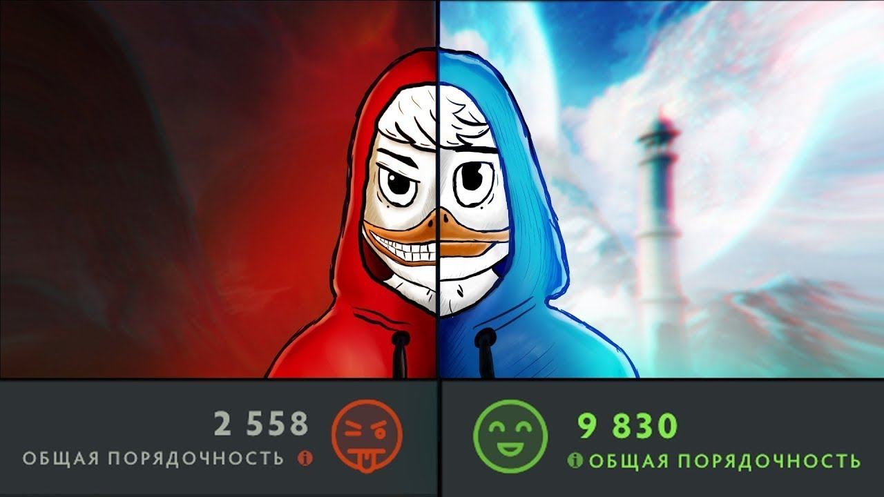 Проверка изменения порядочности смотреть онлайн
