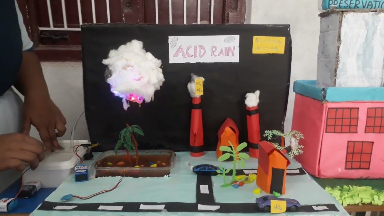 Acid Rain