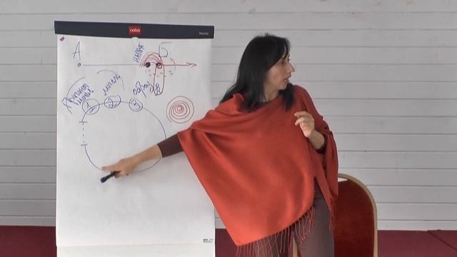 3 РЕАЛЬНЫЕ перемены ...Условия и ЛОВУШКИ ч.3 | Наталья Качанова