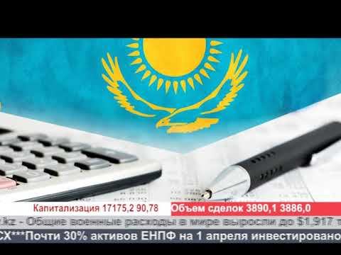 Деловые новости (Рика ТВ) от 27 апреля 2020 года смотреть онлайн
