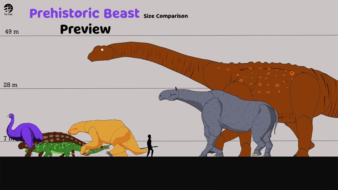 Prehistoric Beast (inspired by Dane Pavitt / Preview) смотреть онлайн