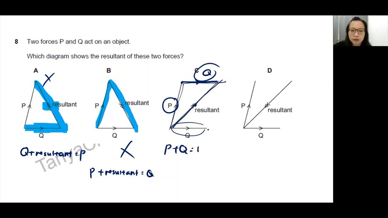 Unlock the strategies and tips in scoring Physics Paper 2 (part 1) смотреть онлайн