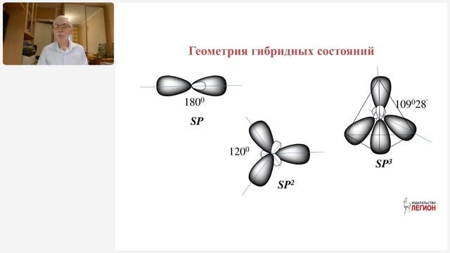 Трудные задания ГИА по химии 2025 года. Химическая связь и строение вещества: вопросы 4 ЕГЭ и 5 ОГЭ смотреть онлайн