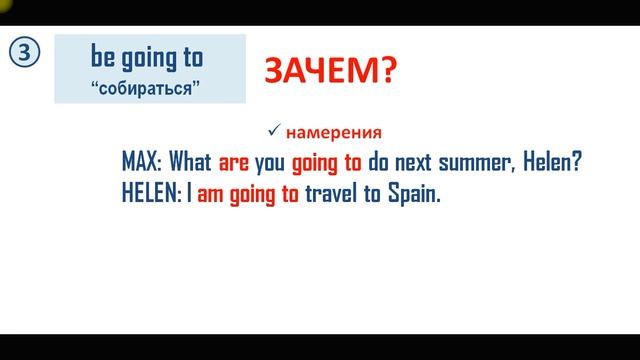 Going to - Will - Present Continuous Средства выражения будущего времени (1) смотреть онлайн