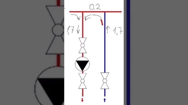 Первично вторичное кольцо смотреть онлайн