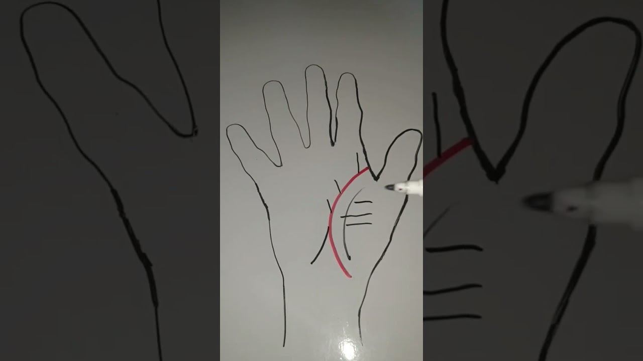 позитивные знаки на руке #хиромантия #удача смотреть онлайн