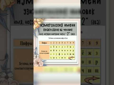 Нумерология имени числа 2️⃣ смотреть онлайн