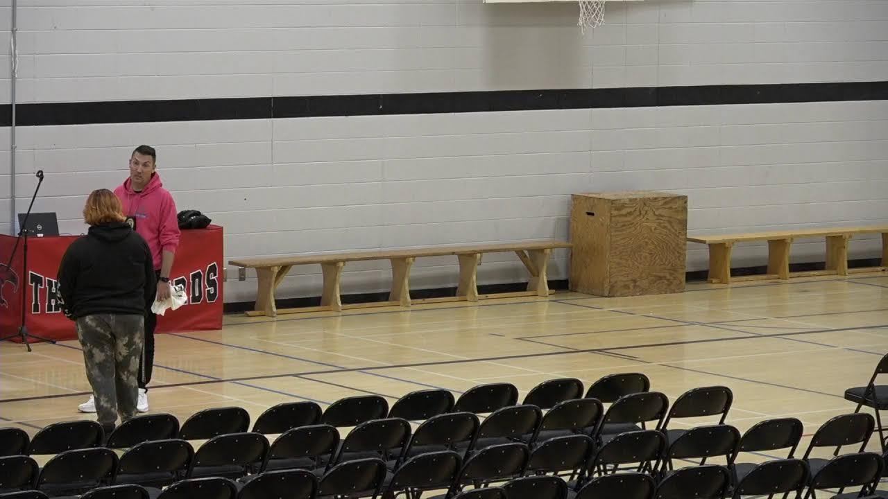 Bullying Presentation смотреть онлайн