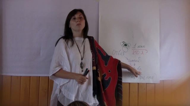 Кто Я? (Часть 5) | автор Наталья Качанова