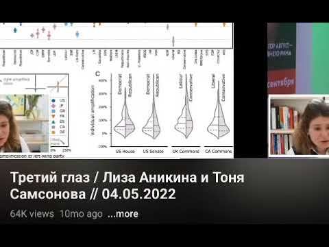 Амплификация алгоритмом в соц сетях смотреть онлайн