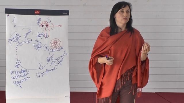 6.РЕАЛЬНЫЕ перемены ...Условия и ЛОВУШКИ ч.6 | Наталья Качанова