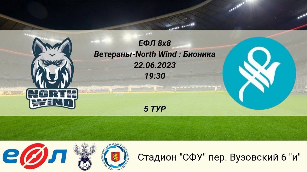 Ветераны-North Wind - Бионика. 8х8 смотреть онлайн