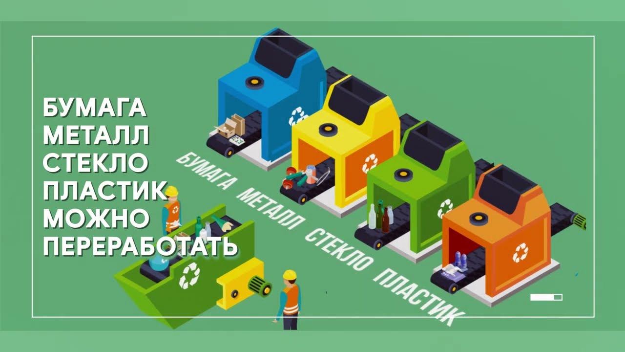 Нижневартовск ТКО