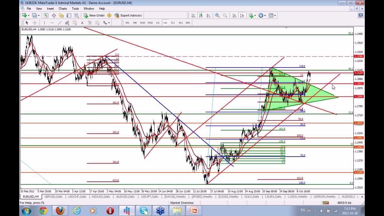 "Admiral Markets" Webinar - Strategii de tranzactionare - 18.10.2012.avi смотреть онлайн