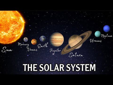 The Solar System: All about Planets смотреть онлайн
