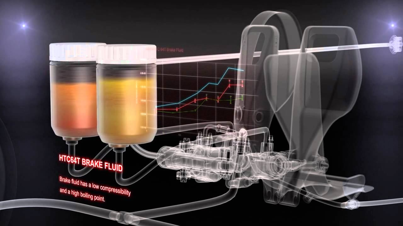 How It Works: Brembo Formula 1 Brake System 3D Fly Through смотреть онлайн