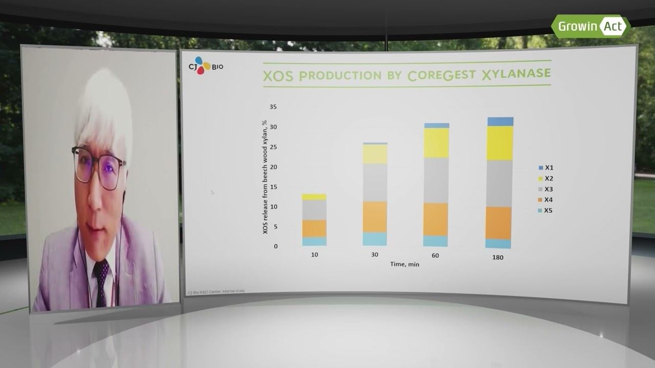 2022 2nd CJ ANH webinar_Dr. Jae Cheol Kim смотреть онлайн