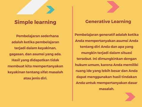 Guides and Rulesof The Road (Leading With NLPBy: Josep’h O’Connor) смотреть онлайн