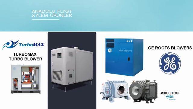 Anadolu Flygt Xylem Tanıtım Videosu смотреть онлайн