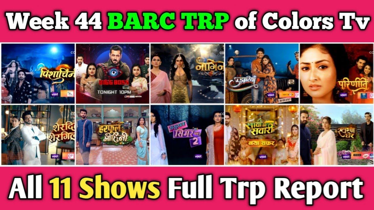 Colors Tv BARC TRP Report of Week 44 : All 11 Shows Full Trp of this Week смотреть онлайн