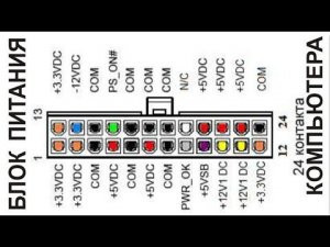 проверка старого компьютера и запуск блока питания и где 12 вольт и 24 и 3,3