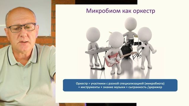 Микробиом как фундаментальная система здоровья смотреть онлайн