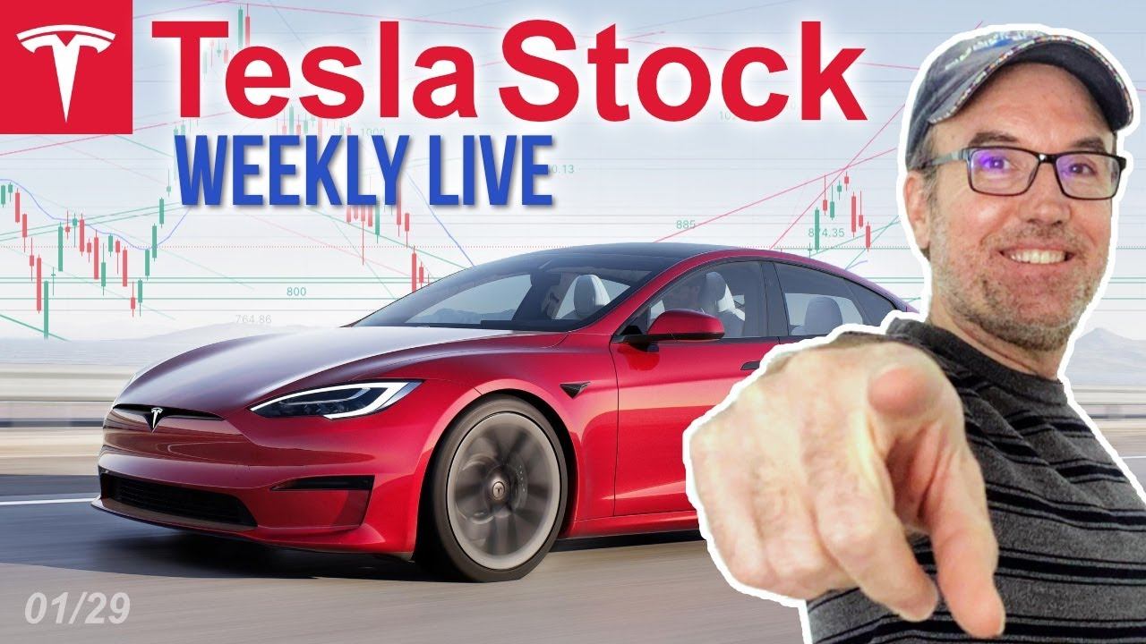 Tesla Stock Analysis Weekly Live смотреть онлайн