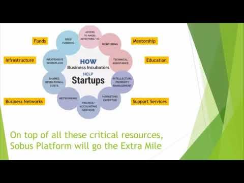 Digvijay Choudhari, CEO Sobus Insight Forum at the Sobus Launch event смотреть онлайн