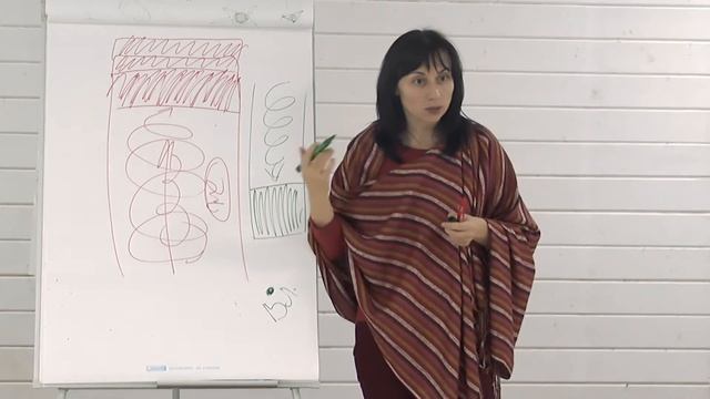 Как развернуть АЙСБЕРГ проблемы | психолог Наталья Качанова