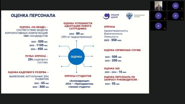 Вебинар "Разработка ключевых политик вуза инструменты лучшие практики и кейсы" смотреть онлайн