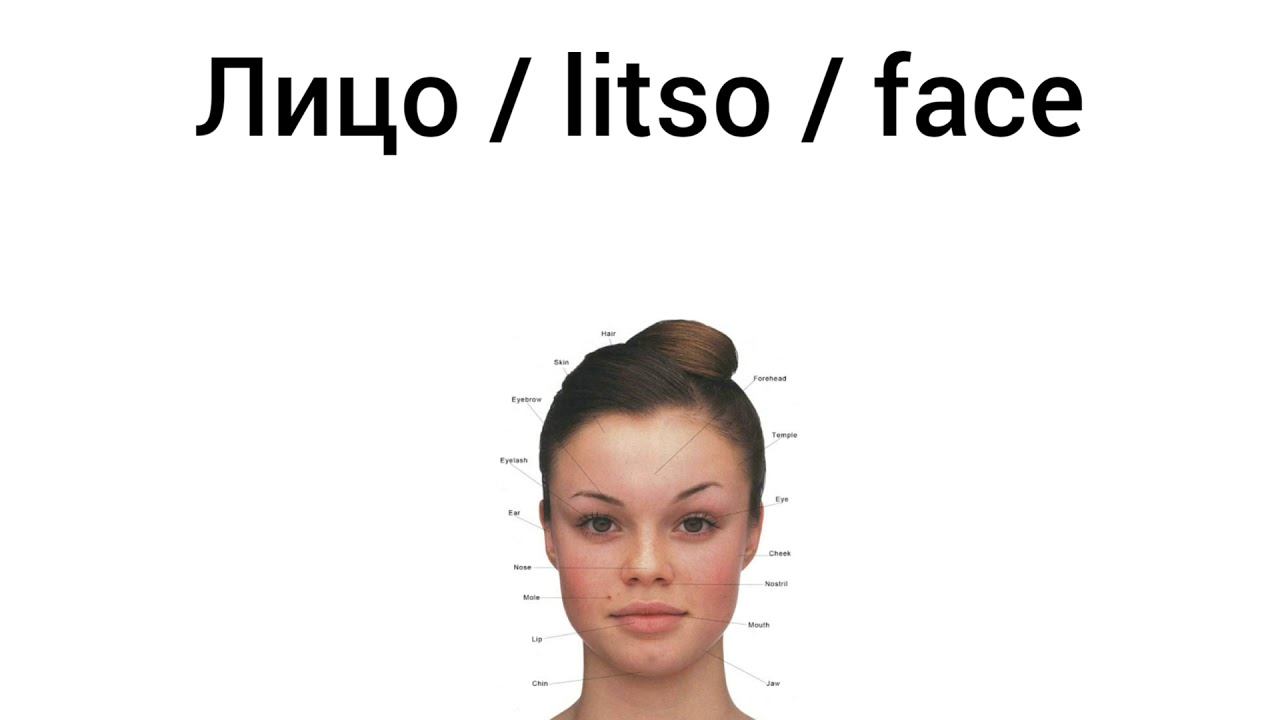 How to Pronounce face in Russian смотреть онлайн