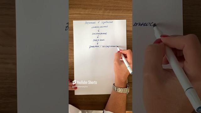 Начните свой путь к процветанию сейчас! 📊 Получилось у моих учеников , получиться и у тебя🎯 смотреть онлайн