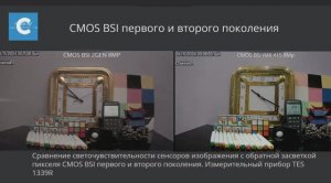 Светочувствительность сенсоров изображения сравнение CMOS SONY