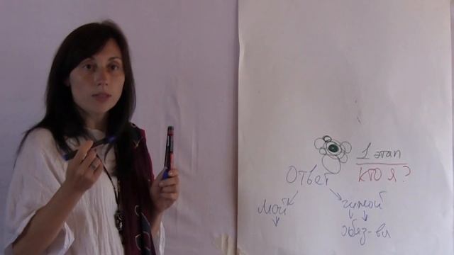 Кто Я? Часть 2 | автор Наталья Качанова