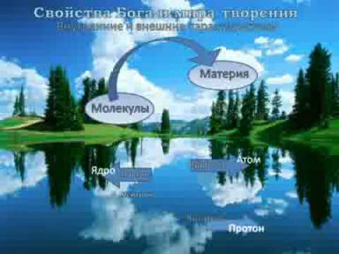 Эзотерика смотреть онлайн
