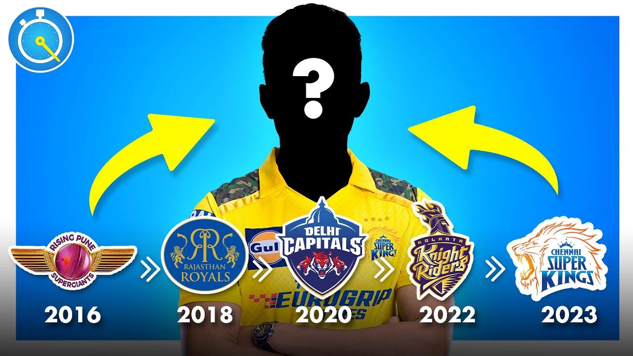 Guess The IPL Players By Their Transfers | IPL Quiz | IPL 2023 смотреть онлайн