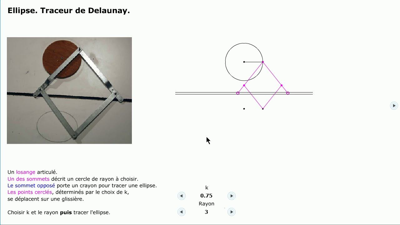 Ellipse смотреть онлайн