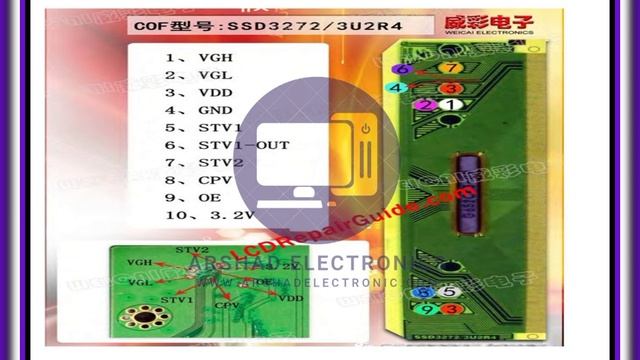 SSD32723U2R4 COF Datasheet - Arshad Electronics