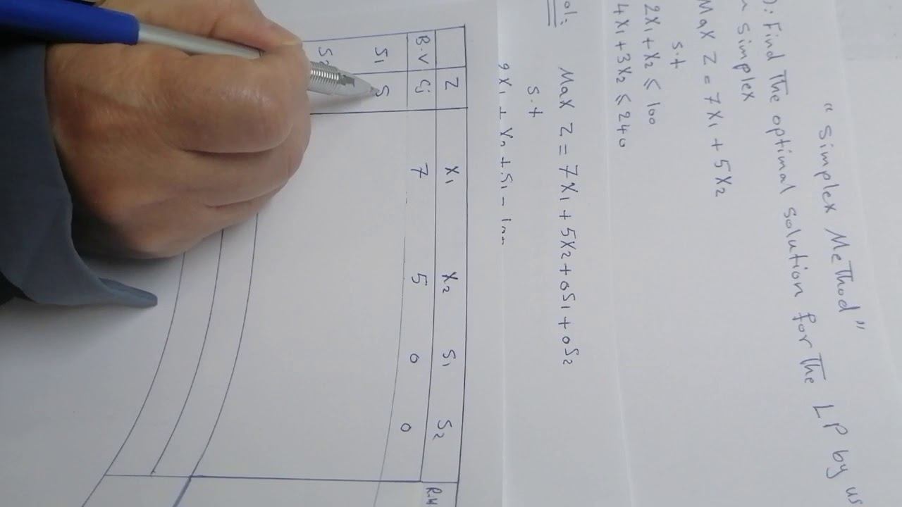 Simplex Method Max Z مرحلة رابعة смотреть онлайн