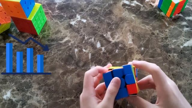 Learn to Solve a 3x3 Rubik's Cube in Under 30 Seconds: A 4-Minute Guide смотреть онлайн