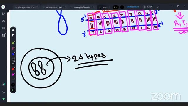 human genome project-1 смотреть онлайн