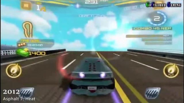 Evolution of Asphalt Games - Asphalt 1 to Asphalt 9 : Legends | Asphalt Mobile Games 2004-2021 смотреть онлайн