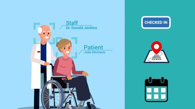Why Facial Recognition Solutions for Healthcare? смотреть онлайн