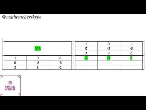 Matrix multiplication.1. смотреть онлайн