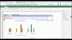 Как построить диаграмму по сводной таблице  в Яндекс-таблицах